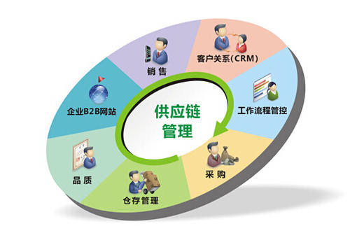 智慧警务从装备始 落实个人责任制与智能化管理的双重变革