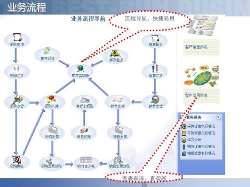 智慧工厂智能制造供应链解决方案 供应链管控的核心策略与实施路径