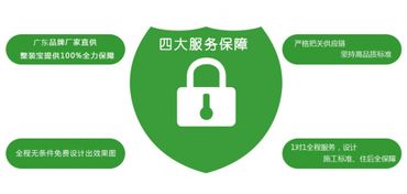 装修材料工厂直供 智能整装主材供应链的变革之路